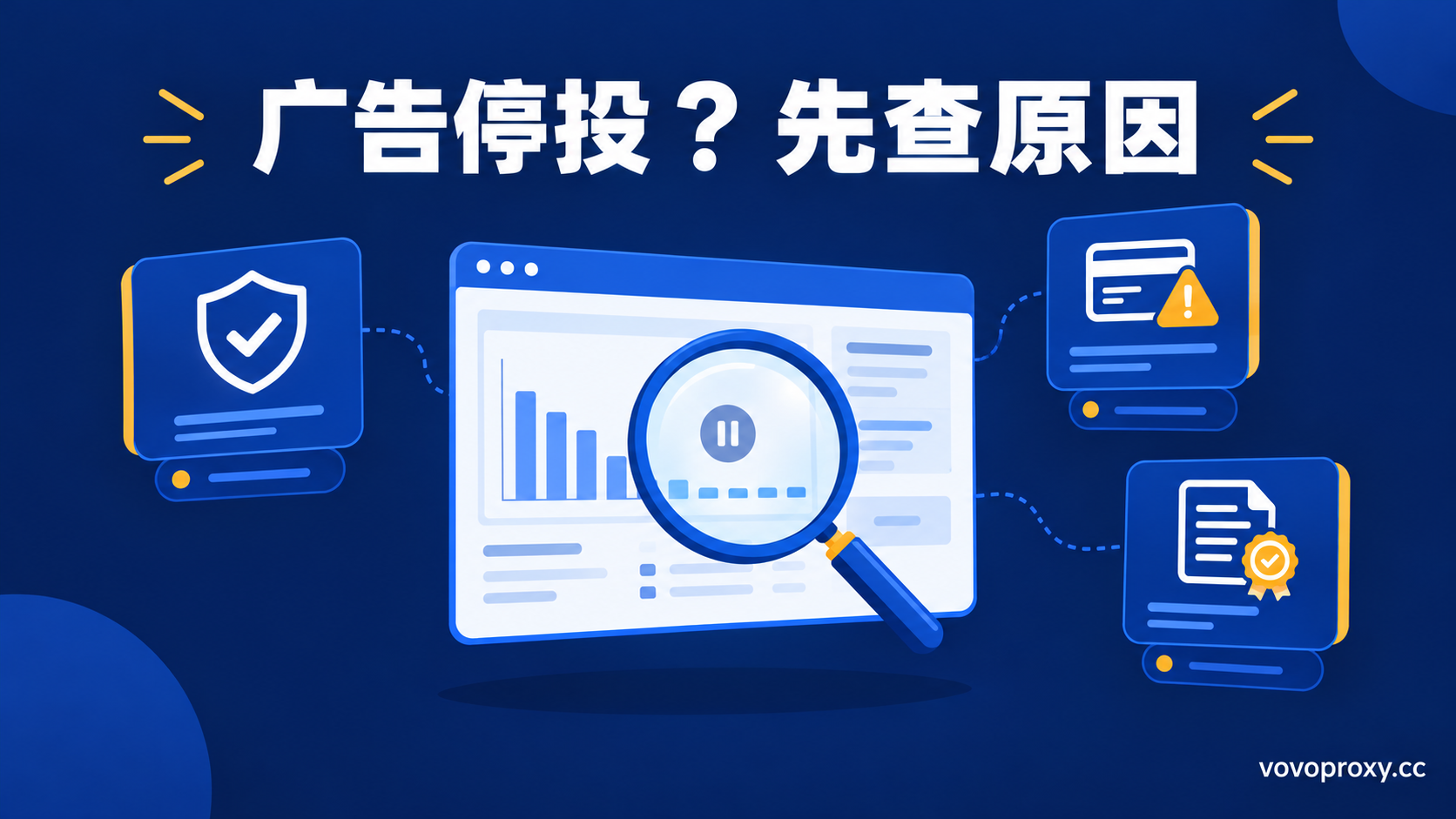 Facebook广告停投排查封面：先查原因，从安全验证、账单支付、广告政策三方面核对